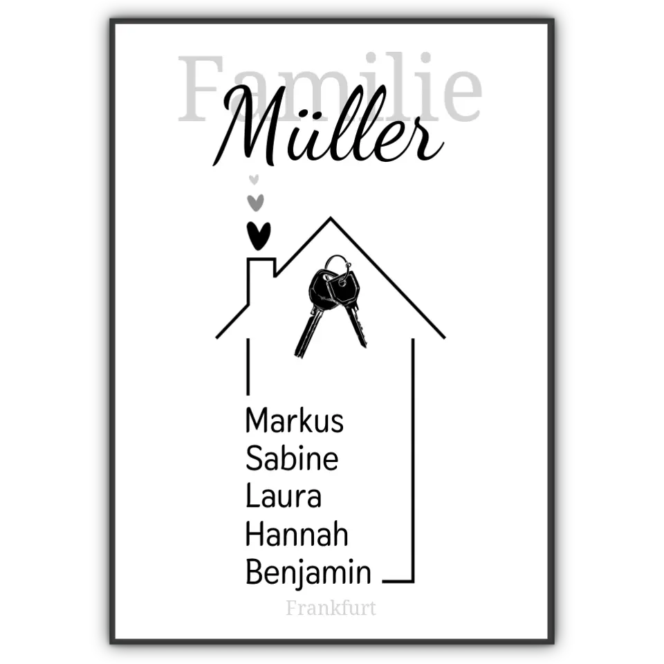 Haus Poster mit eigenen Namen - für die Familie