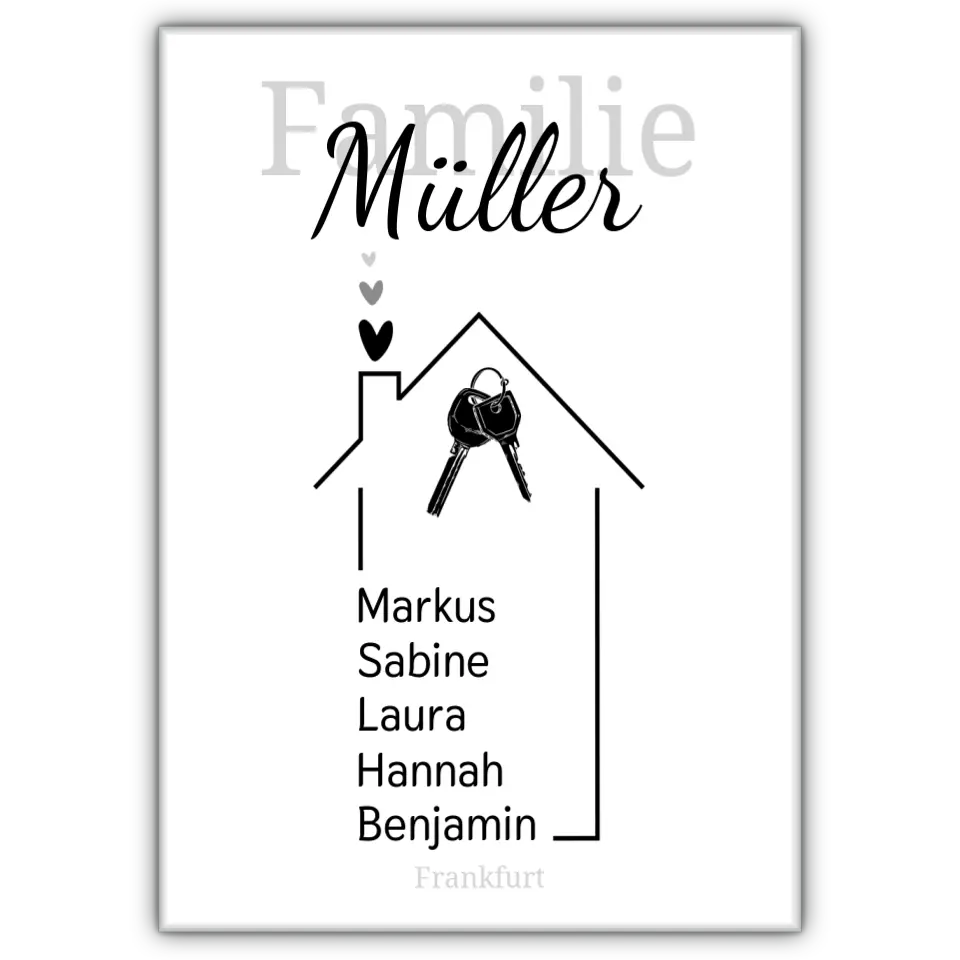 Haus Poster mit eigenen Namen - für die Familie