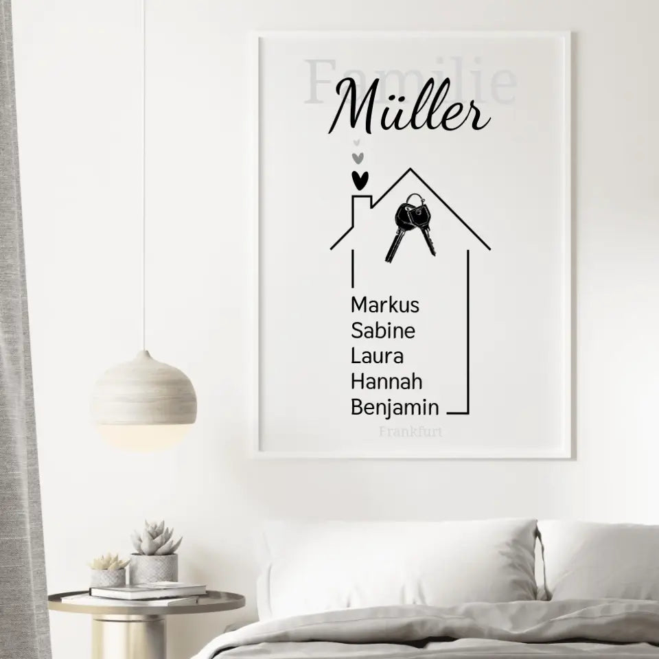 Haus Poster mit eigenen Namen - für die Familie