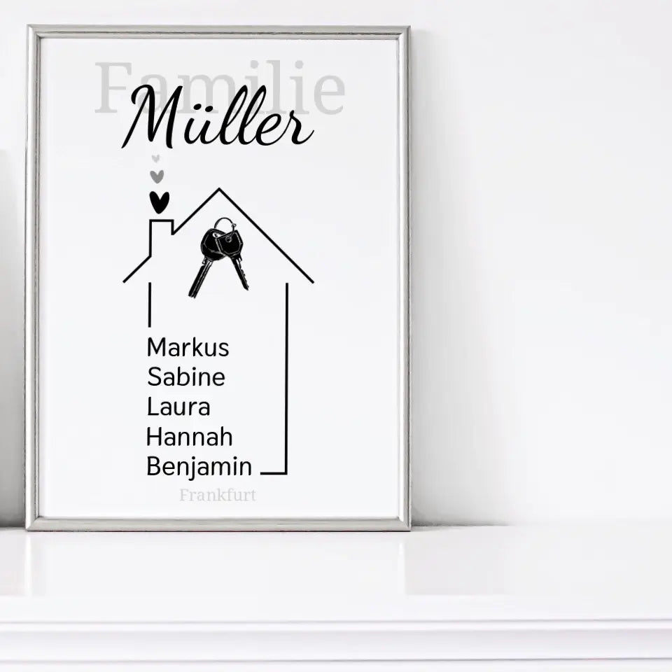 Haus Poster mit eigenen Namen - für die Familie