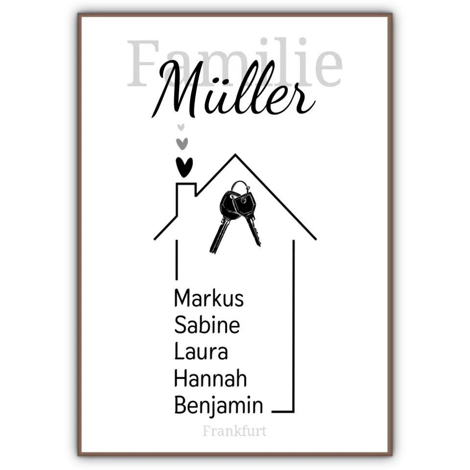 Haus Poster mit eigenen Namen - für die Familie