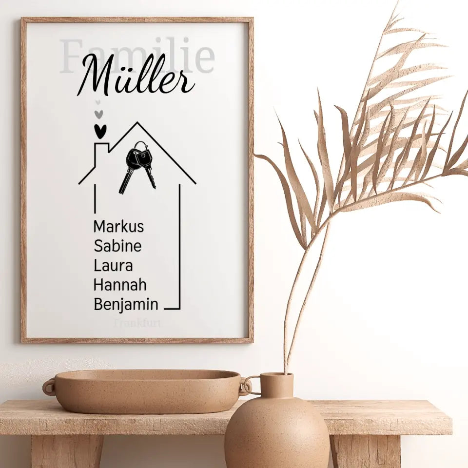 Haus Poster mit eigenen Namen - für die Familie