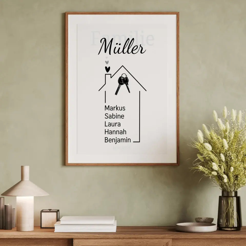 Haus Poster mit eigenen Namen - für die Familie