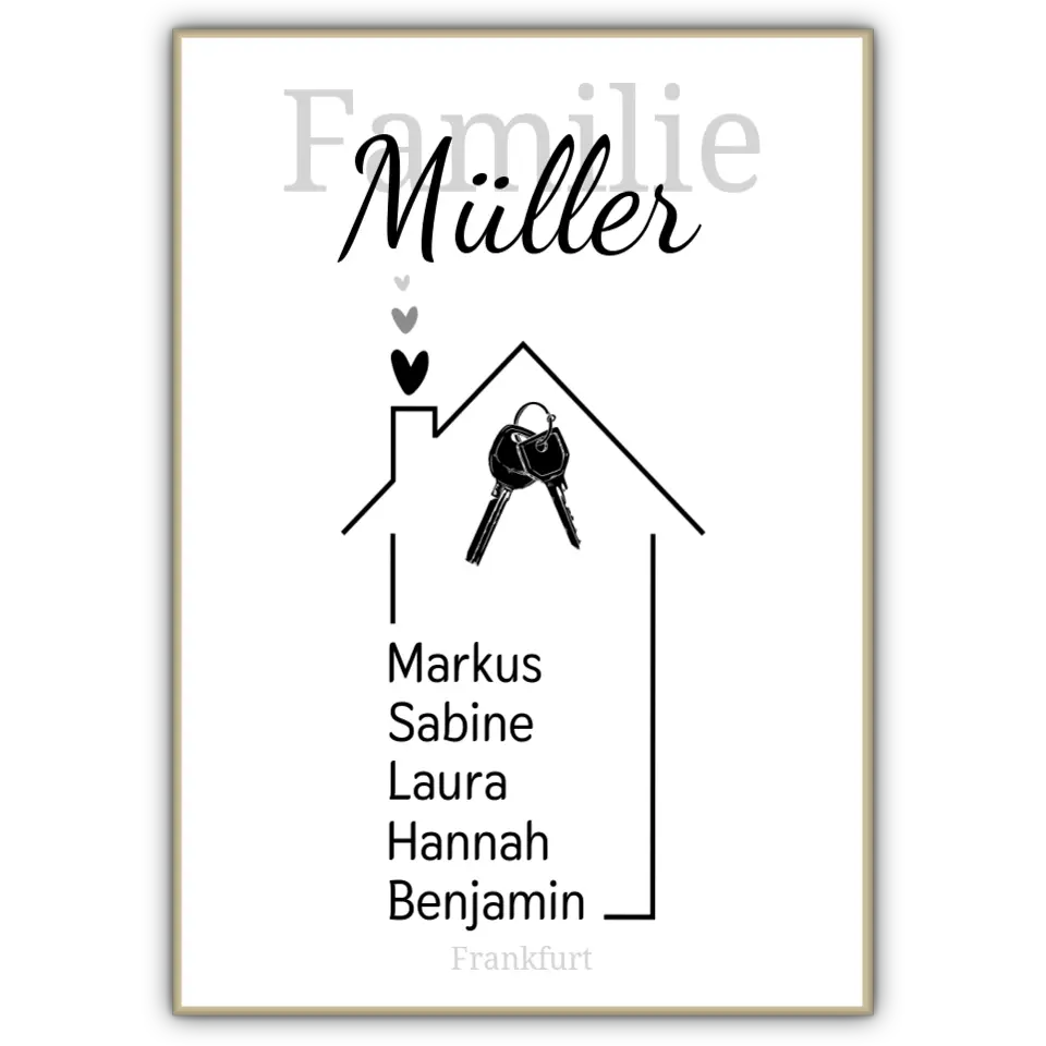 Haus Poster mit eigenen Namen - für die Familie