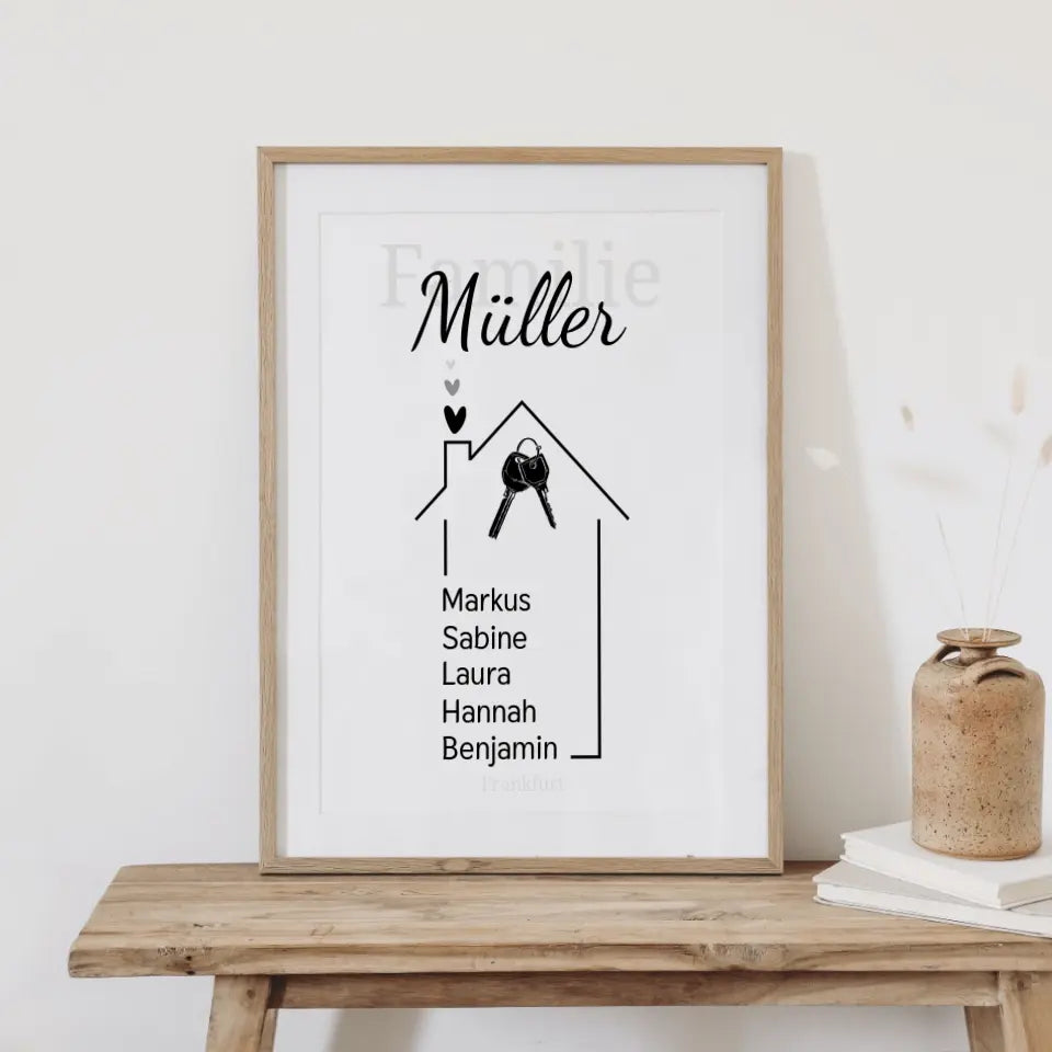 Haus Poster mit eigenen Namen - für die Familie
