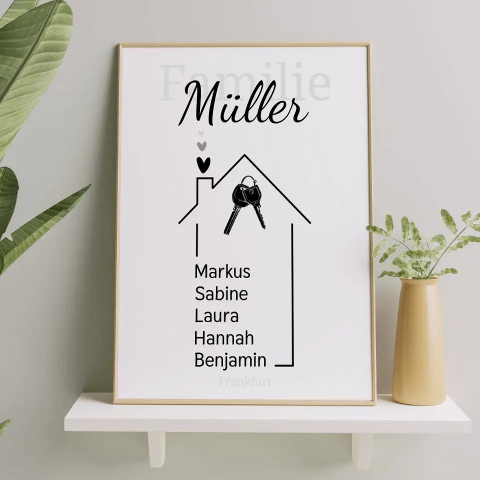 Haus Poster mit eigenen Namen - für die Familie