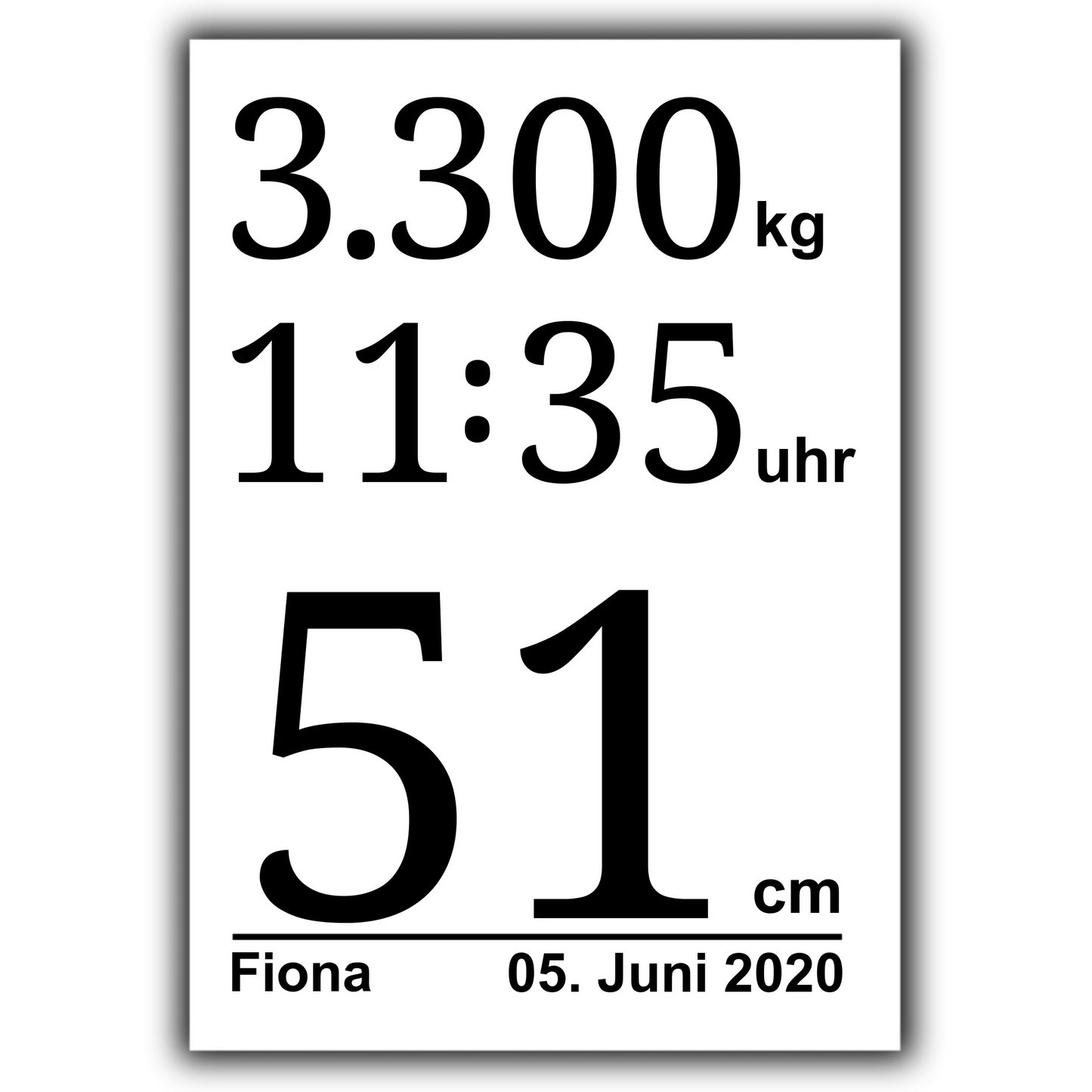 Kalender Poster - für die Geburt