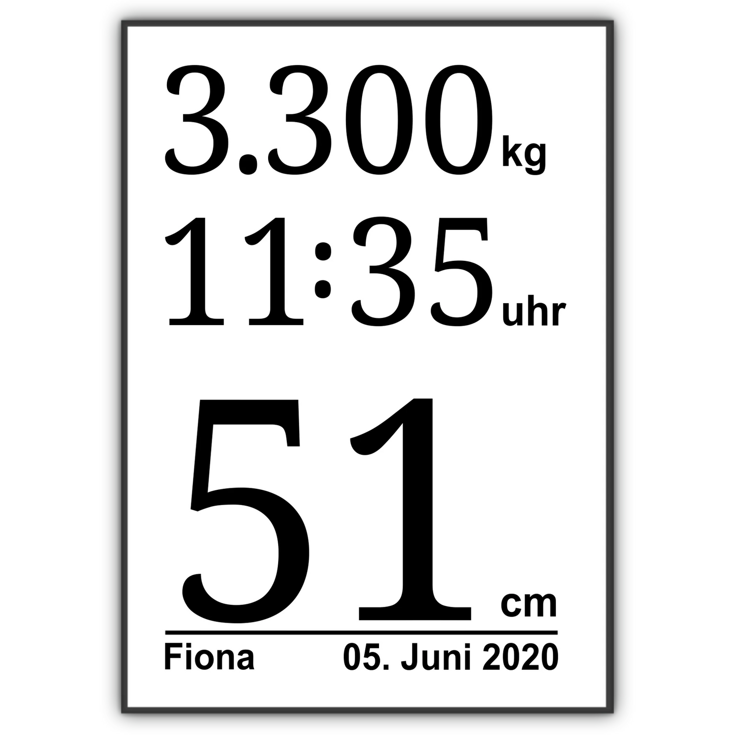 Kalender Poster - für die Geburt