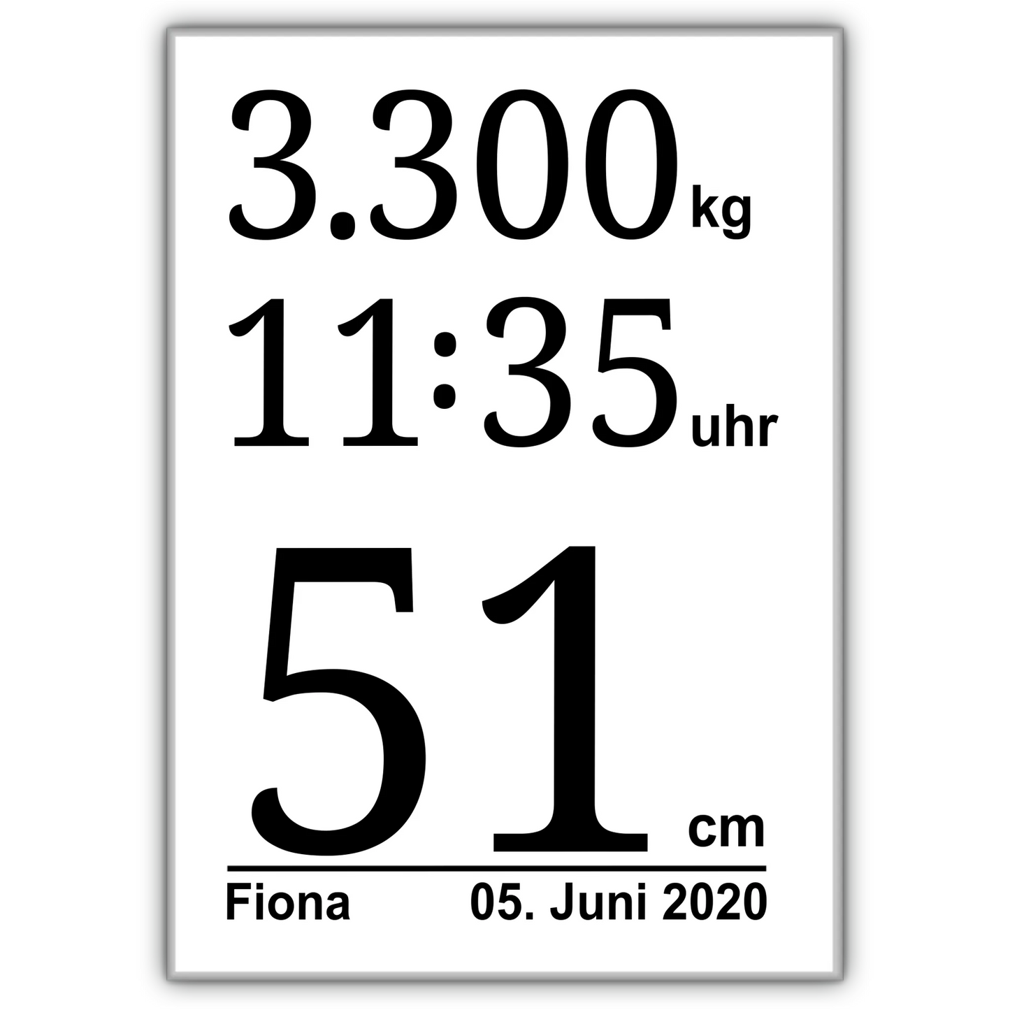 Kalender Poster - für die Geburt
