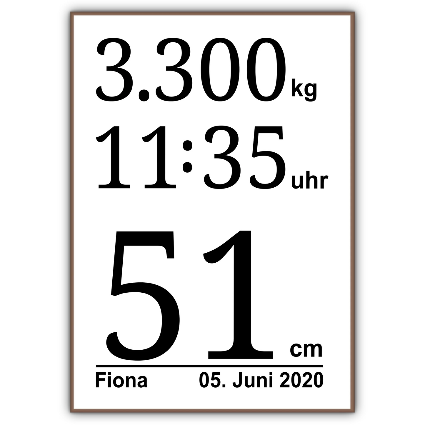 Kalender Poster - für die Geburt